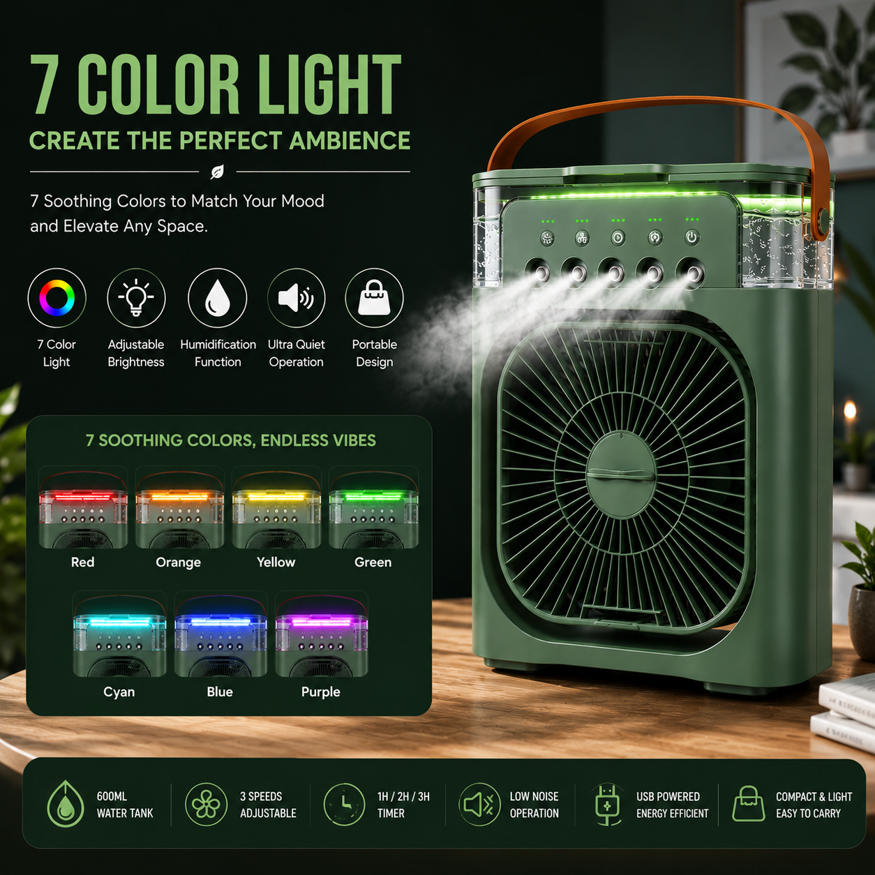 Mini Green Cooler